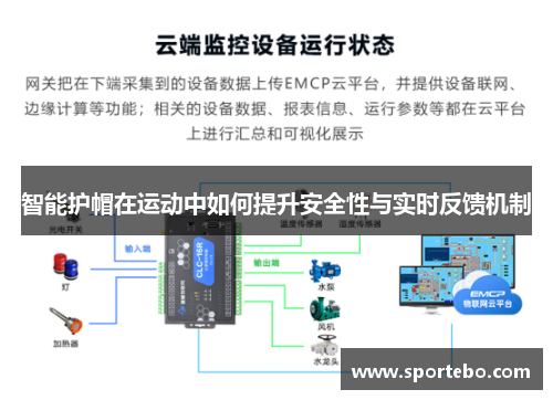 智能护帽在运动中如何提升安全性与实时反馈机制