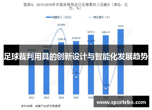 足球裁判用具的创新设计与智能化发展趋势